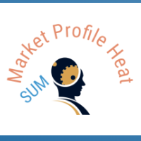 SUM Market Profile Heat MT4