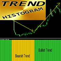 Trend Histogram mq