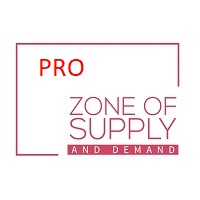 Zone of supply and demand Pro
