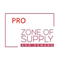 Zone of supply and demand Pro