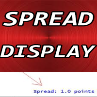 Spread Display Indicator