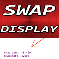 Swap Display Indicator