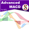 SX Advanced MACD MT5