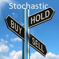 All TF Stochastic