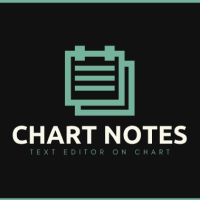 Chart Notes the Multi line text on chart