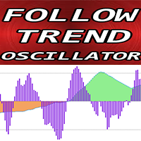 Follow Trend Oscillator mq