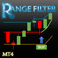 Range filter Buy and Sell 5min
