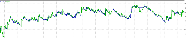 Download The Ftmo Devourer Trading Robot Expert Advisor For Metatrader 5 In Metatrader Market 8620