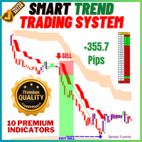 Smart Trend Trading System MT5