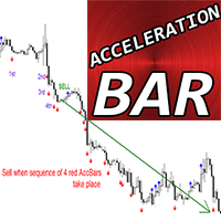 Acceleration Bar mt