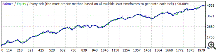 01.01.2023-18.08.2023