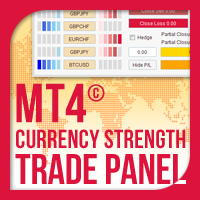 Currency Strength Trade Panel EA MT4