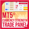 Currency Strength Trade Panel EA MT5