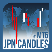 Japanese Candlestick Patterns EA MT5