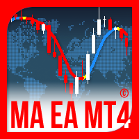 Moving Average EA MT4
