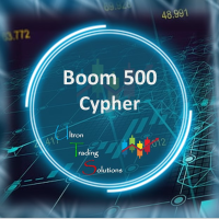 Boom500 Cypher