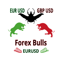 Forex Bulls EURUSD