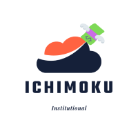 Institutional Ichimoku Kinko Hyo