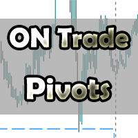 ON Trade Pivots