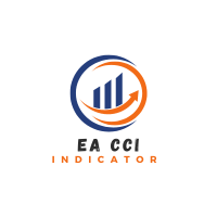 EA CCI Indicator
