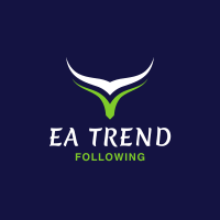 EA EMA Crossover Trend