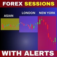 Forex Sessions with Alerts