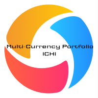 Multi Currency Portfolio EA Ichi