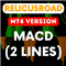 RelicusRoad MACD v2