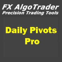 Daily Pivots with Time Shift And Alerts