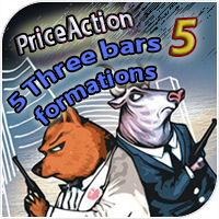 Find 5 Three Bars Reversal Formations
