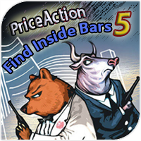 Find Inside Bars