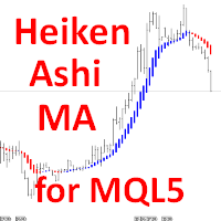 Heiken Ashi MA for MQL5