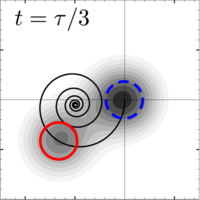 Multi QSI
