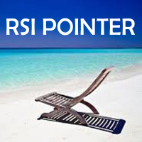 RSI Pointer