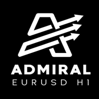 Admiral EURUSD h1