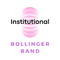 Institutional Bollinger Band