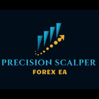 Long Term Precision Scalper