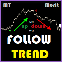 MT Merit Follow Trend