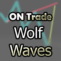 ON Trade Wolf Waves Patterns