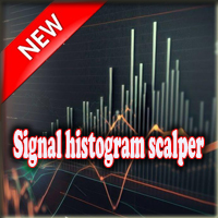 Signal histogram scalper