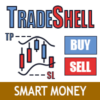 Trade Shell SMC MT4