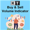 KT Buy Sell Volume MT4