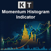 KT Momentum Histogram MT5