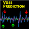 Voss Prediction Indicator MT4