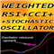 Weighted Rsi Cci Stoch oscillator mt