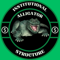 Institutional Alligator Structure