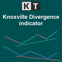 KT Knoxville Divergence MT4