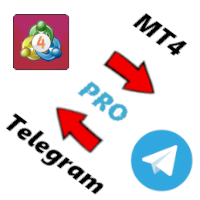 Magic MT4 To Telegram Pro