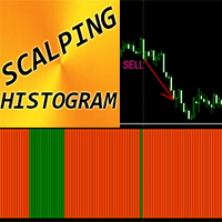 Scalping Histogram mw