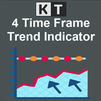 KT 4 Timeframe Trend MT4